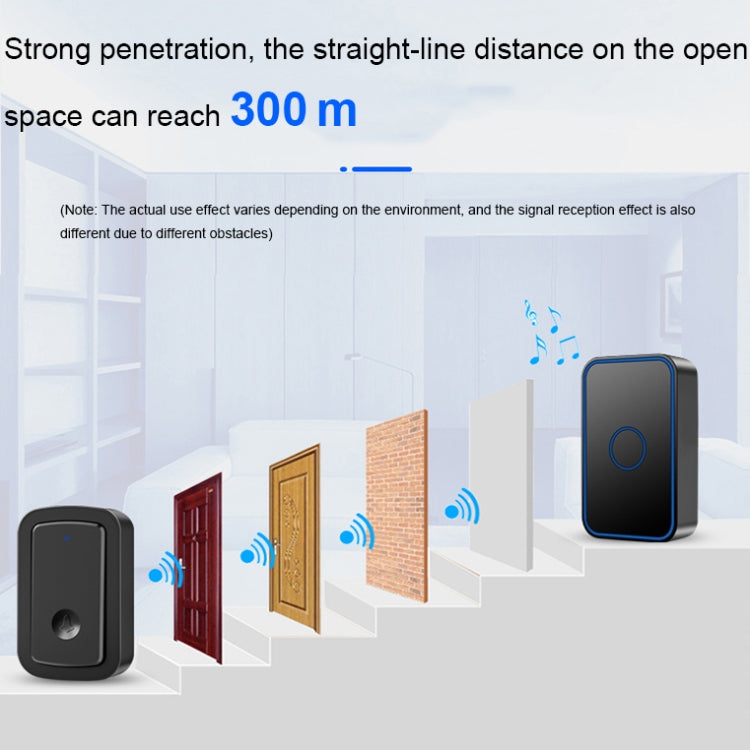 CACAZI A19 1 For 4 Wireless Music Doorbell without Battery CACAZI A19 1 For 4 Wireless Music Doorbell without Battery